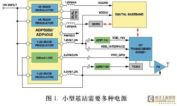 >> 文章内容 >> 电脑软硬件常见故障及解决方案 计算机软硬件包括什么