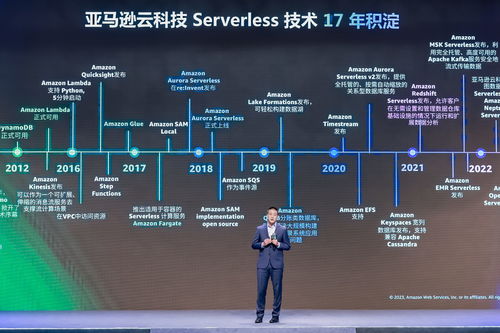 亚马逊云科技积极布局 Serverless将迎来爆发